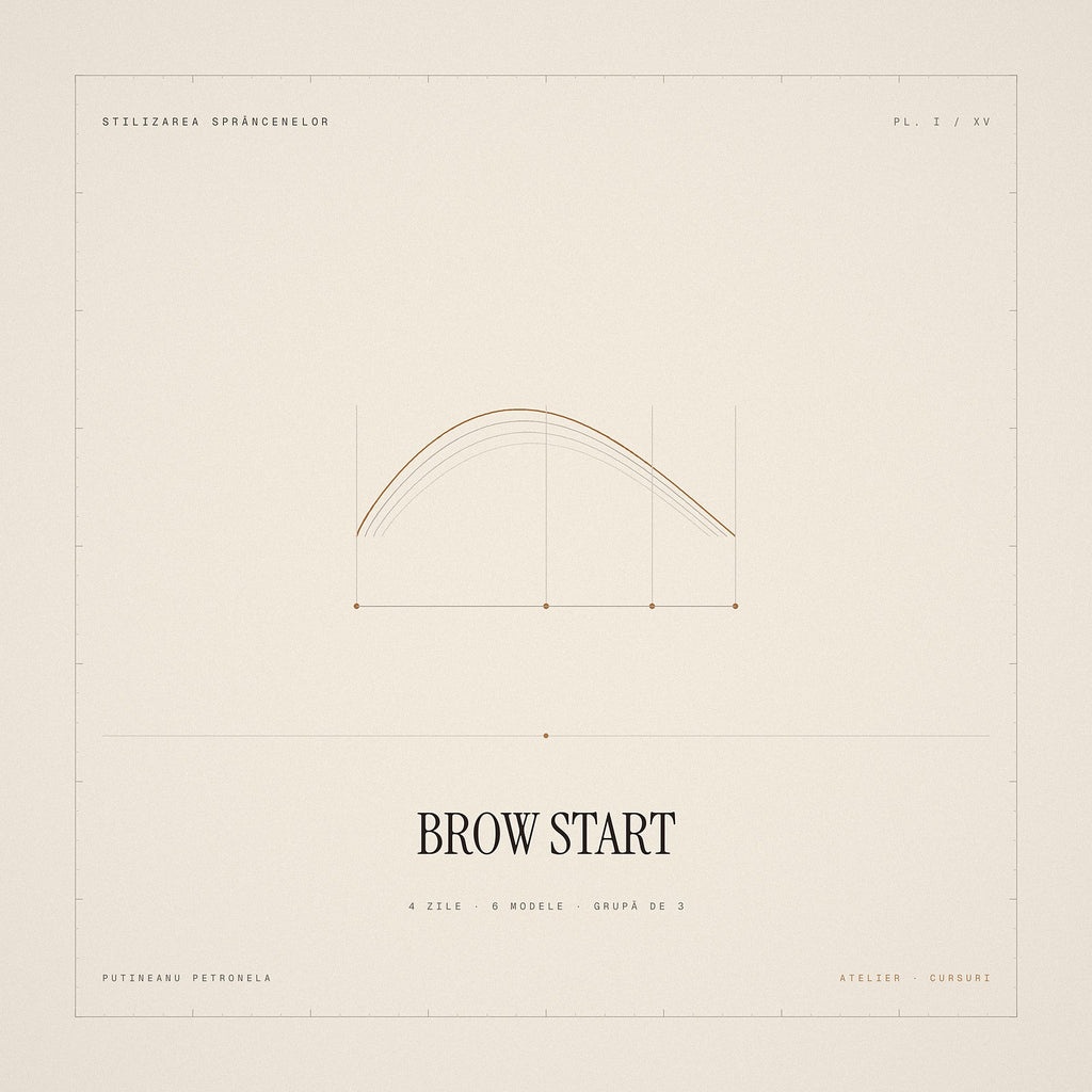 Curs BROW START – stilizarea sprâncenelor, 4 zile