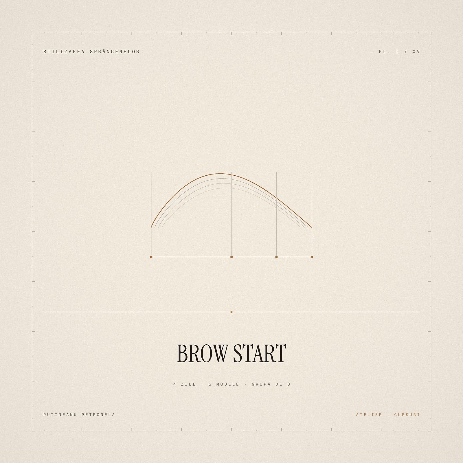Curs BROW START – stilizarea sprâncenelor, 4 zile