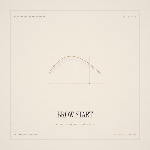 Curs BROW START – stilizarea sprâncenelor, 4 zile