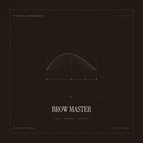 Curs BROW MASTER – stilizarea sprâncenelor, 7 zile